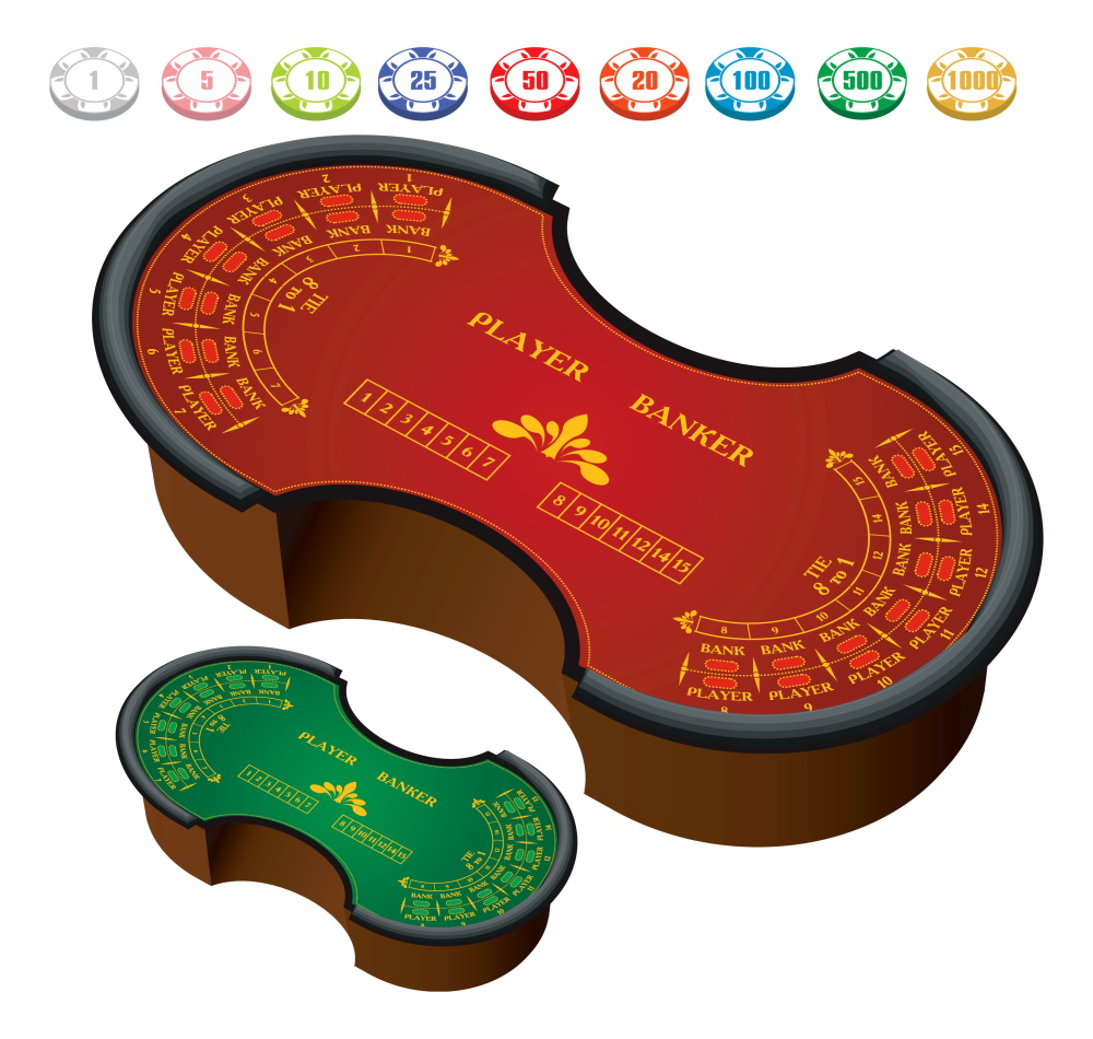 Chien luoc baccarat tot nhat