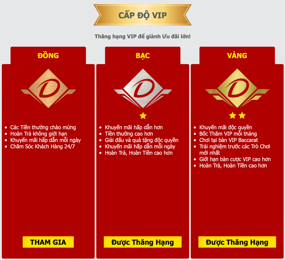 dafabet vip