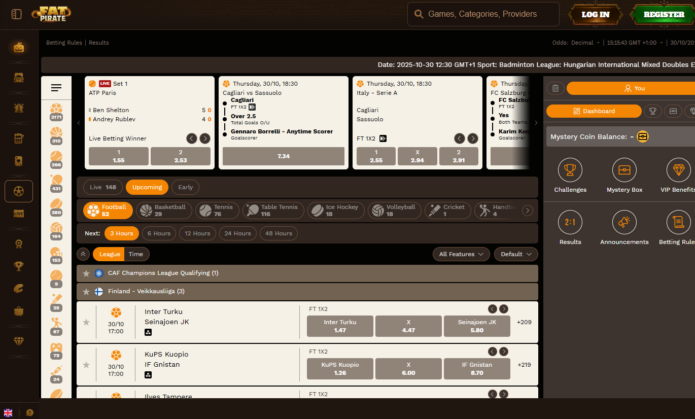 Đánh Giá Fatpirate Việt Nam