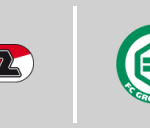 AZ Alkmaar vs FC Groningen