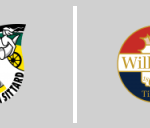 Fortuna Sittard vs Willem II Tilburg