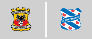 Go Ahead Eagles vs SC Heerenveen