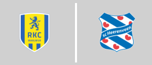 RKC Waalwijk vs SC Heerenveen