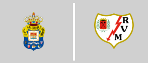 UD Las Palmas vs Rayo Vallecano de Madrid