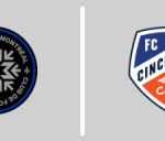 CF Montréal vs FC Cincinnati