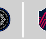 CF Montréal vs St. Louis City SC