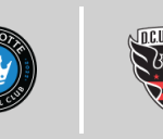 Charlotte FC vs D.C. United