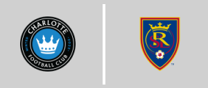 Charlotte FC vs Real Salt Lake