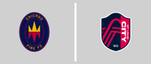 Chicago Fire FC vs St. Louis City SC