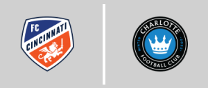 FC Cincinnati vs Charlotte FC