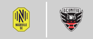 Nashville S.C. vs D.C. United