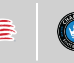 New England Revolution vs Charlotte FC