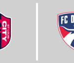 St. Louis City SC vs FC Dallas