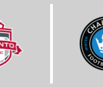 Toronto FC vs Charlotte FC