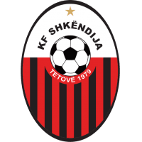 KF Shkëndija