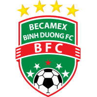 Becamex Bình Dương Logo