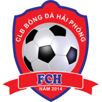 Hai Phong F.C. Logo