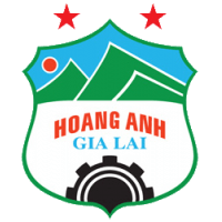 Hoàng Anh Gia Lai